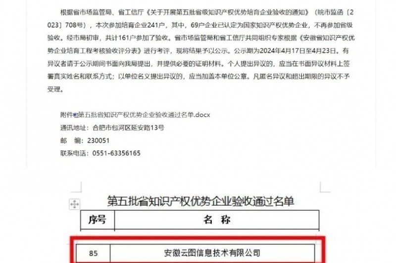 頭條 | 安徽云圖獲評“第五批安徽省知識產(chǎn)權(quán)優(yōu)勢企業(yè)”